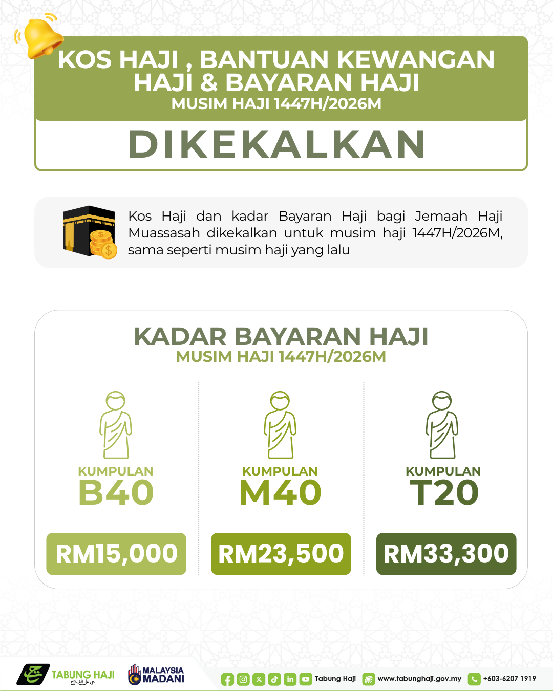 HAJJ COST & PAYMENT 1447H/2026M