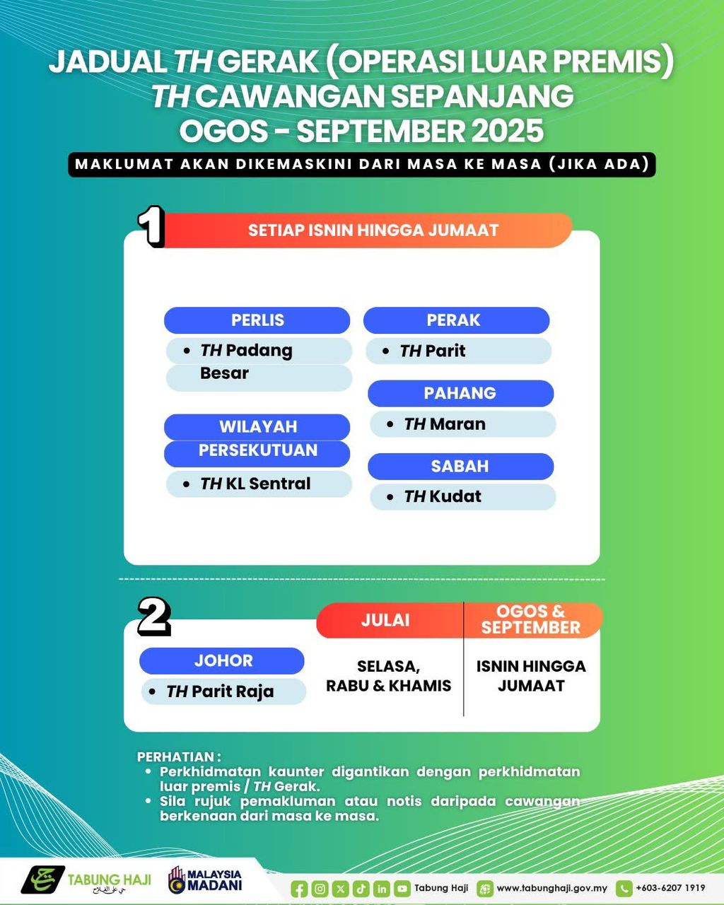 Jadual TH Gerak_01