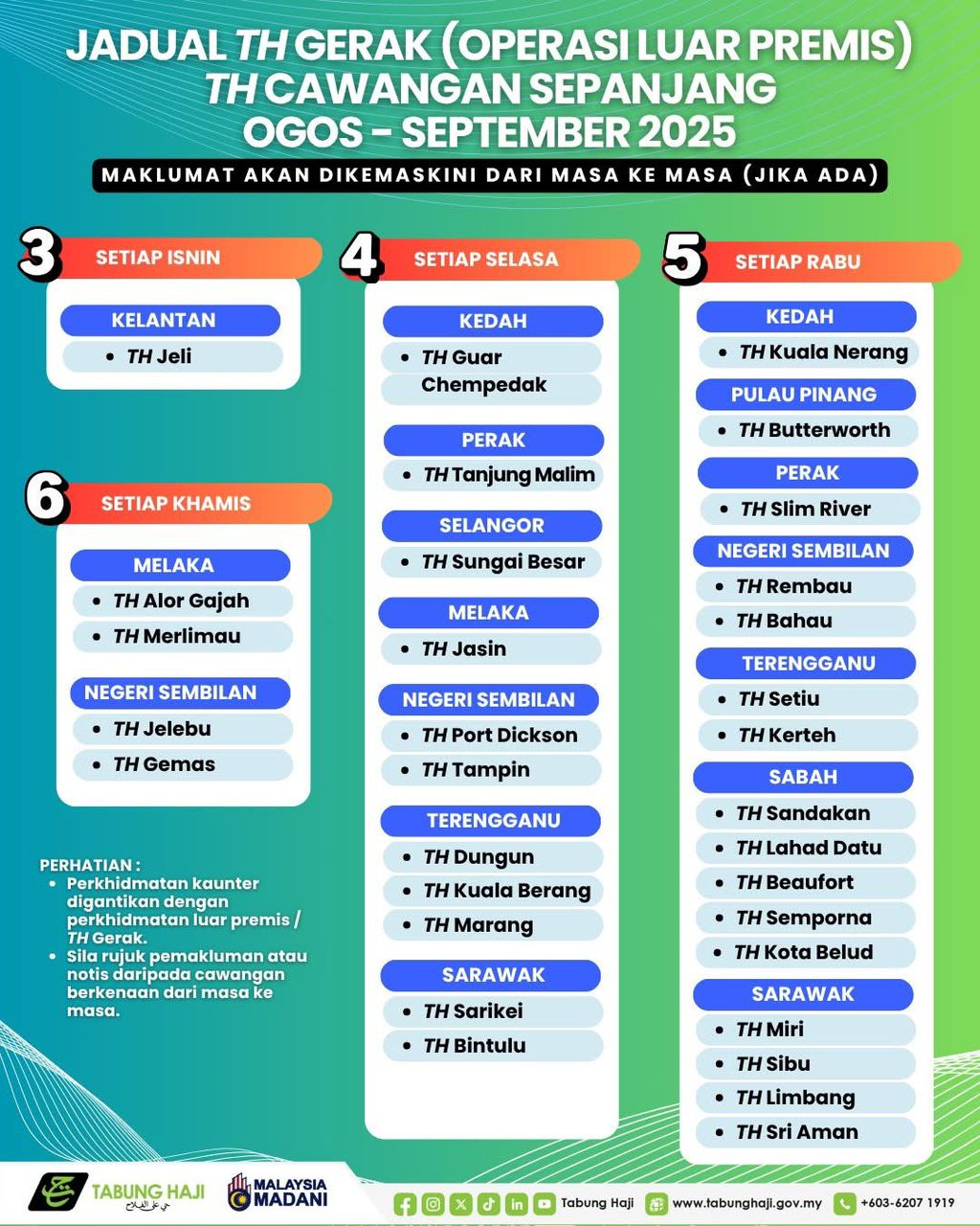 Jadual TH Gerak_02