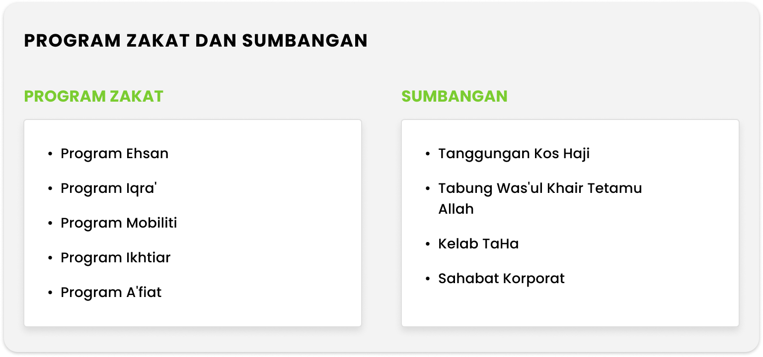 Program Zakat