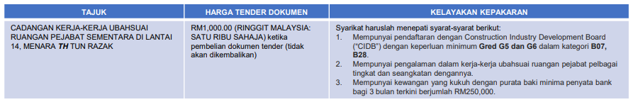 Tender bagi Cadangan Kerja-kerja Ubahsuai Ruangan Pejabat Sementara di Lantai 14, Menara TH Tun Razak